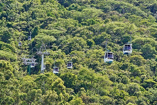 Teleférico que hacer en Camboriú